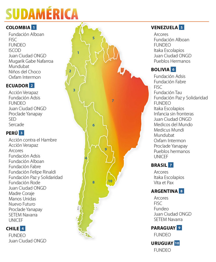 Mapa de las ONGD en Sudamérica
